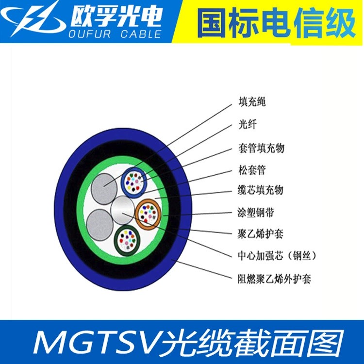 MGTSV-144b1 144芯单模层绞式矿用光···