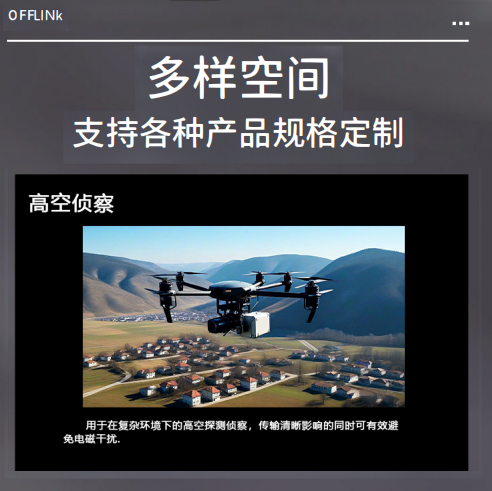 无人机内防线光纤筒（抗干扰高速数据传输）
