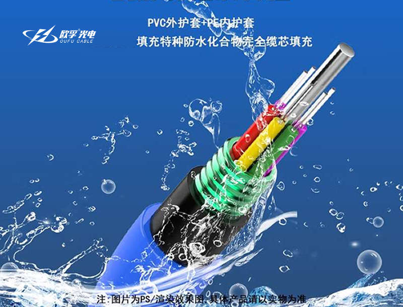 MGTS33-4B1.3钢丝铠装重铠矿用光缆